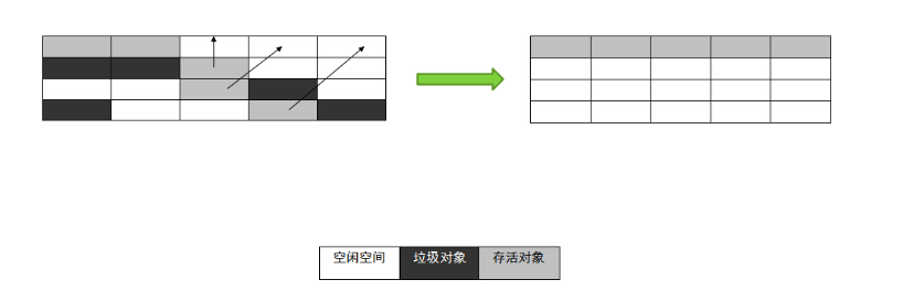 素材来源于网络